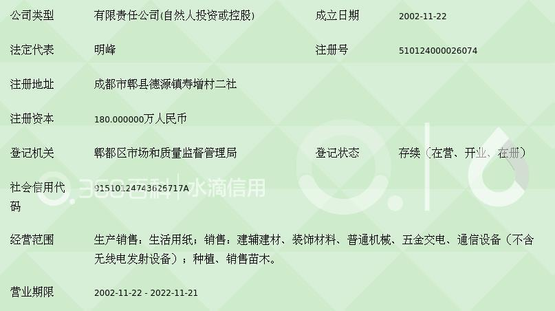 四川望风青苹果纸业