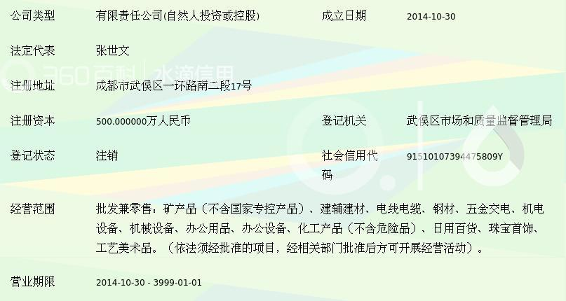 四川中恒广发商贸