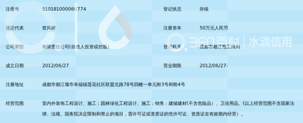 成都市创富海装饰_360百科