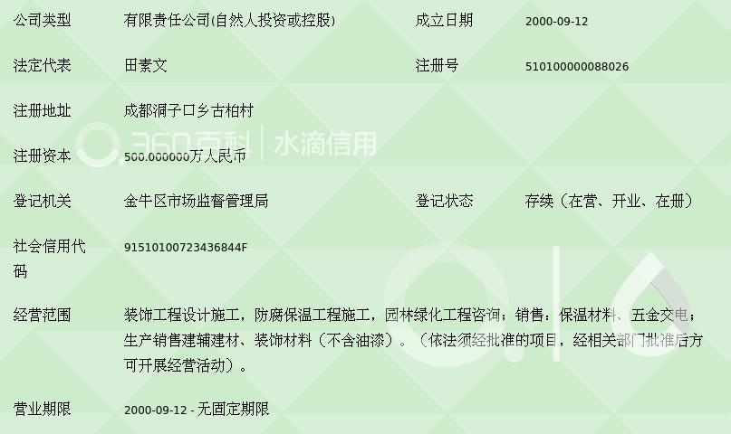 成都哥特建设